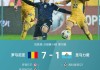 [爱奇艺]世预赛欧洲区H组第6轮 罗马尼亚vs圣马力诺 全场录像